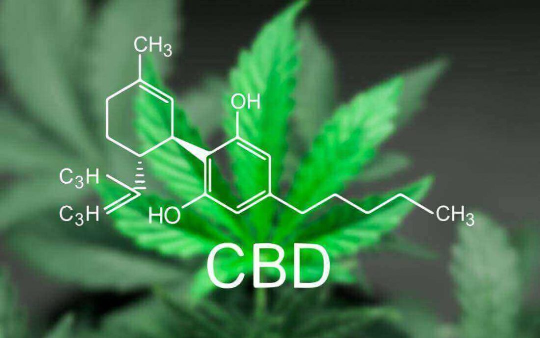 Health Benefits of Cannabinoids.