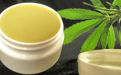 Topical CBD Products for Chronic Pain