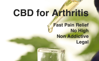 CBD Lotions Offer Arthritic Pain Relief