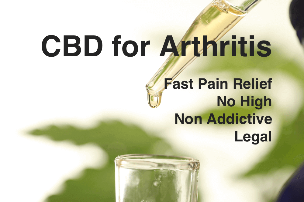 CBD Lotions Offer Arthritic Pain Relief