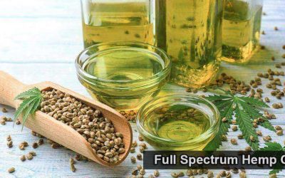 Full-Spectrum Hemp Oil