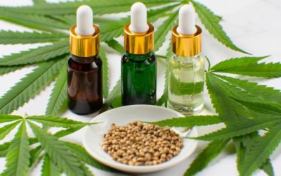 Full Spectrum, Third-party Tested, Natural CBD Hemp Oil Products Potent, Non-Psychoactive Features and Benefits.